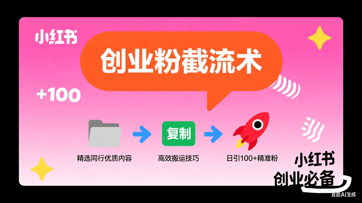 小红书创业粉截流术：搬运同行日引100+